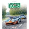 L’HISTOIRE DES BIANCHI