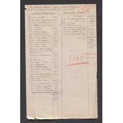 Dommages de guerre 1940-1945. L’ampleur des dégâts dans cinq villes du Hainaut